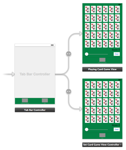 Cs193p uikit picture