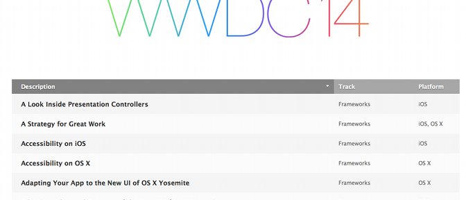 WWDC 2014 videos @ apple