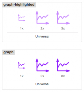 cs193p - Project #3 Assignment #3 Task #3 - Graph Button Images